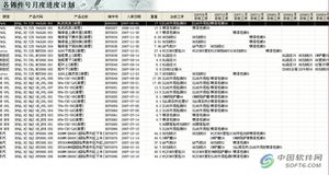 共享集團(tuán)ERP全面應(yīng)用 基礎(chǔ)軟件服務(wù)的創(chuàng)新實(shí)踐